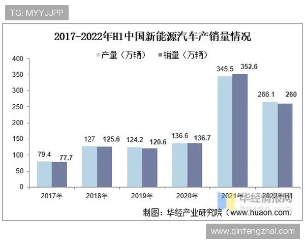 国家队强势出击联赛焦点战揭示新赛季格局变化趋势引发广泛关注