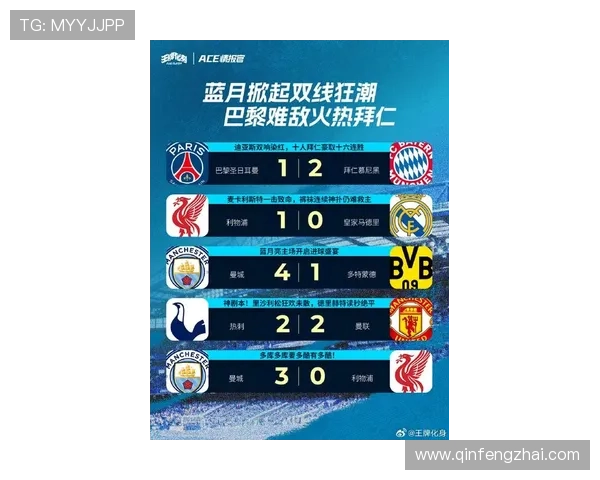 新赛季焦点对决升温豪门引援与年轻球员表现引发热议球迷期待值拉满