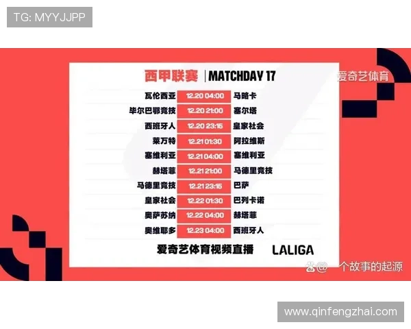 西甲2025赛季完整赛程发布 各大豪门新赛季对决一览